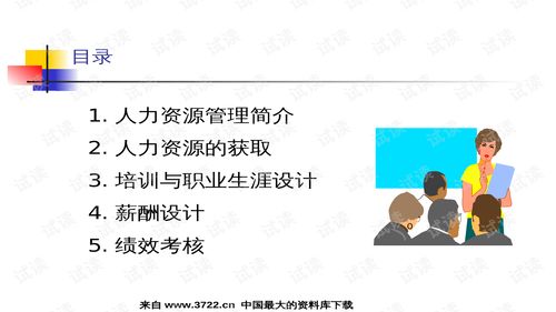 河南某食品公司人力資源管理培訓教程 PPT精華總結（166頁）